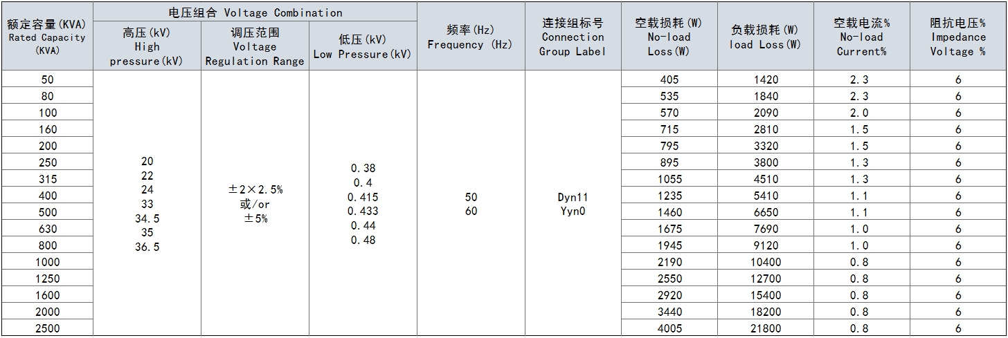 参数.png